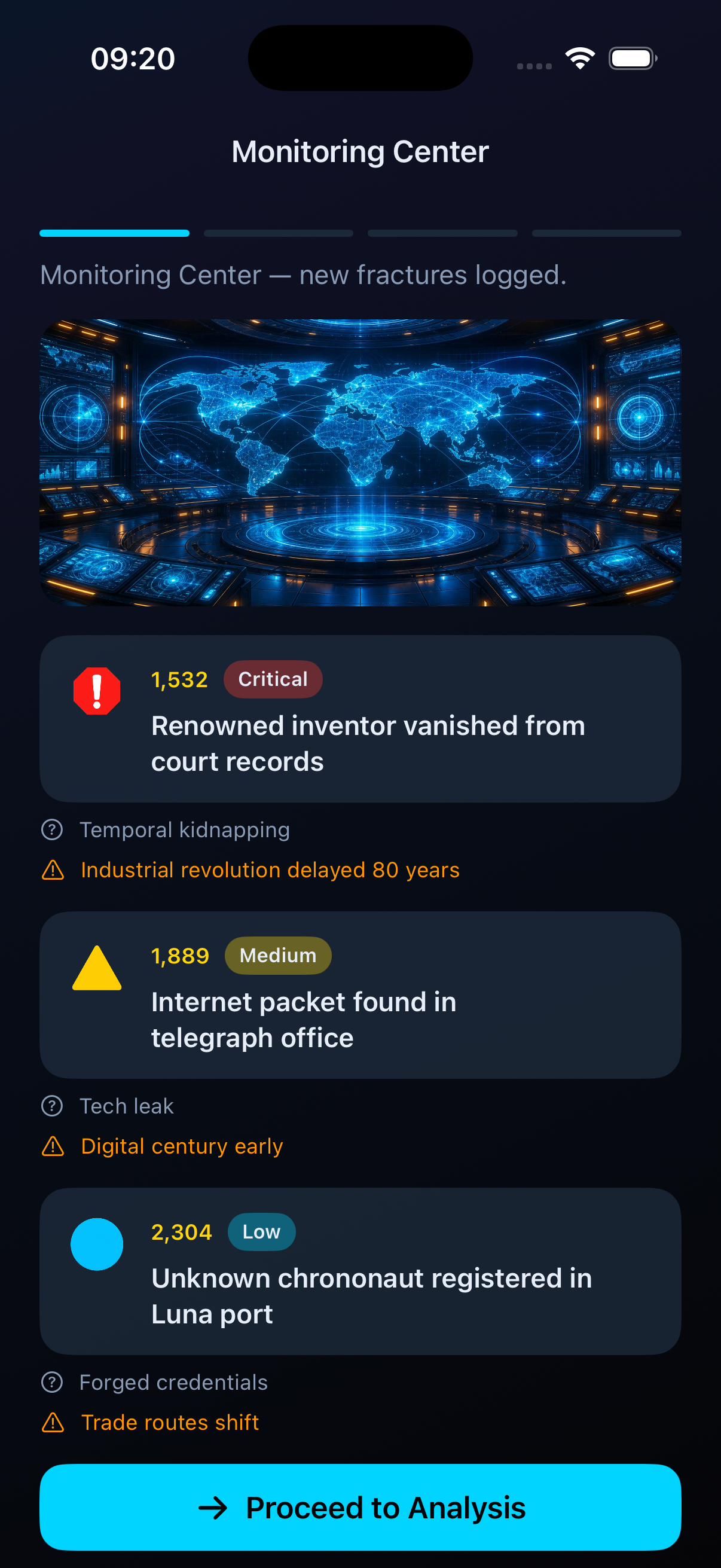 Shift Monitoring